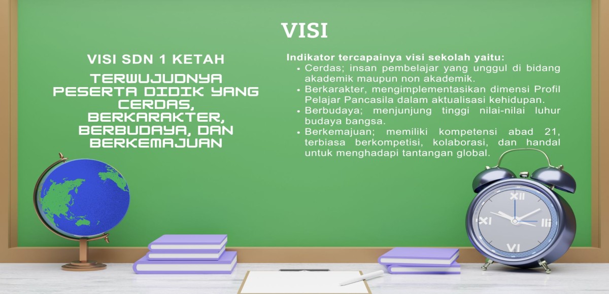 Banner Sekolah