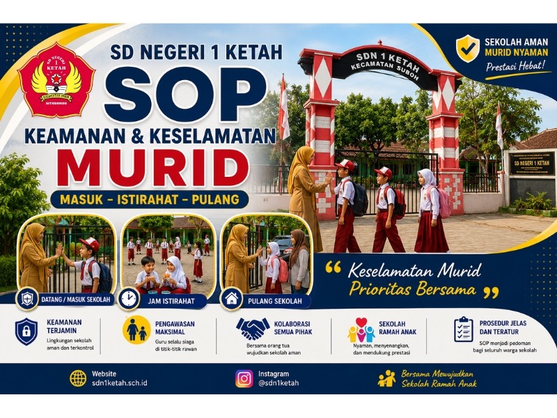 🛡️ SD Negeri 1 Ketah Tetapkan SOP Keamanan dan Keselamatan Murid